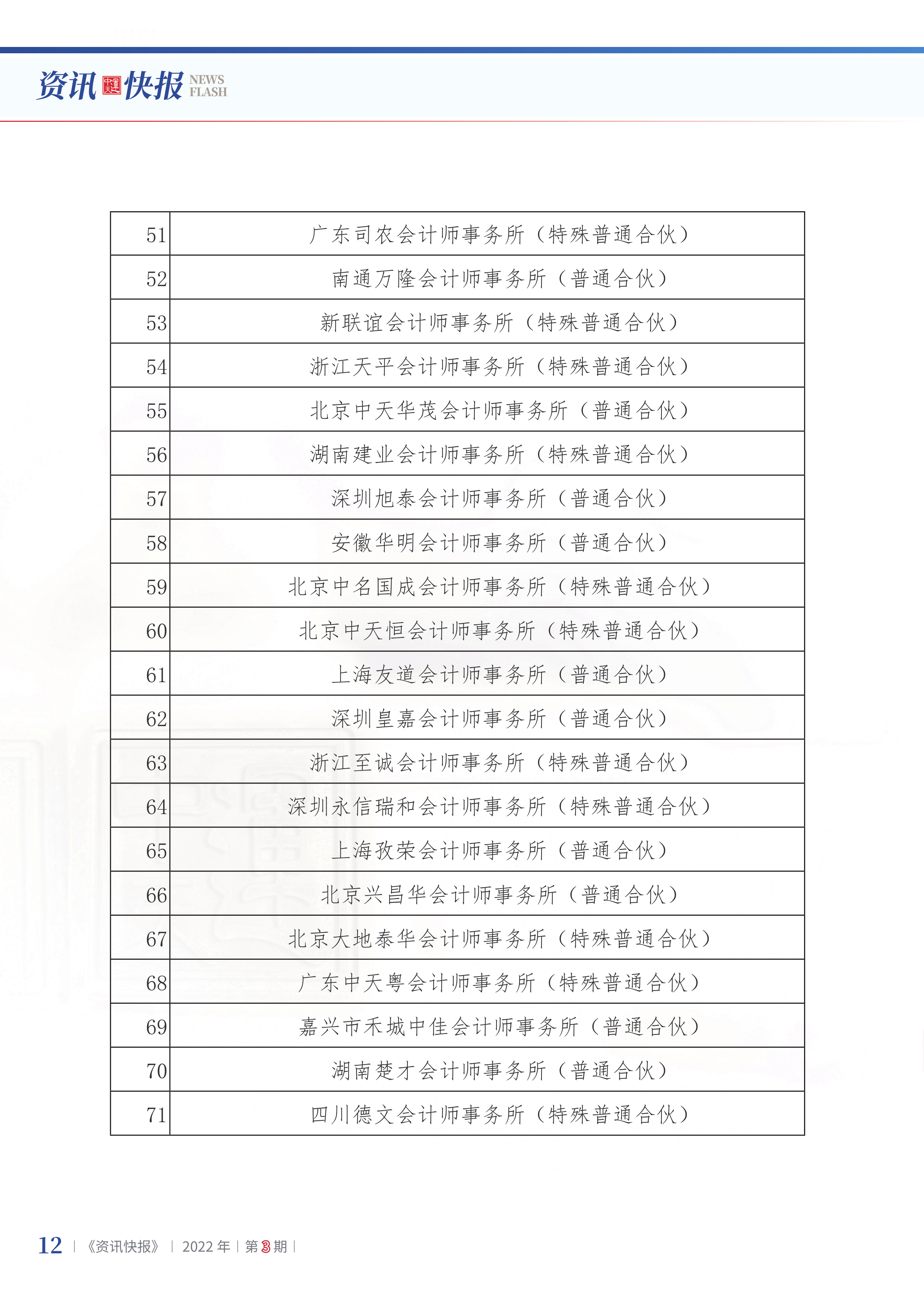 2022年第3期14.png