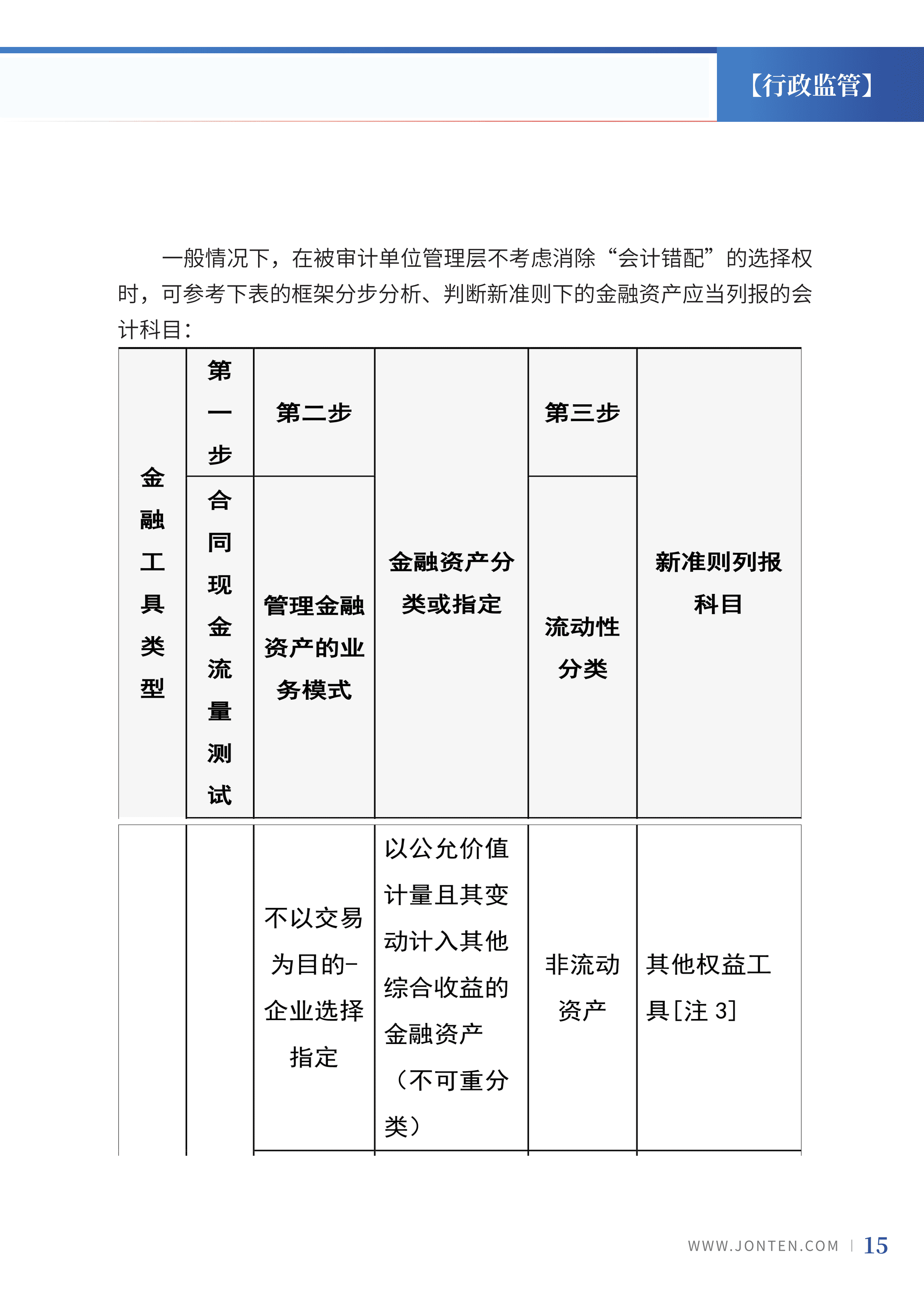 2022年第38期17.png