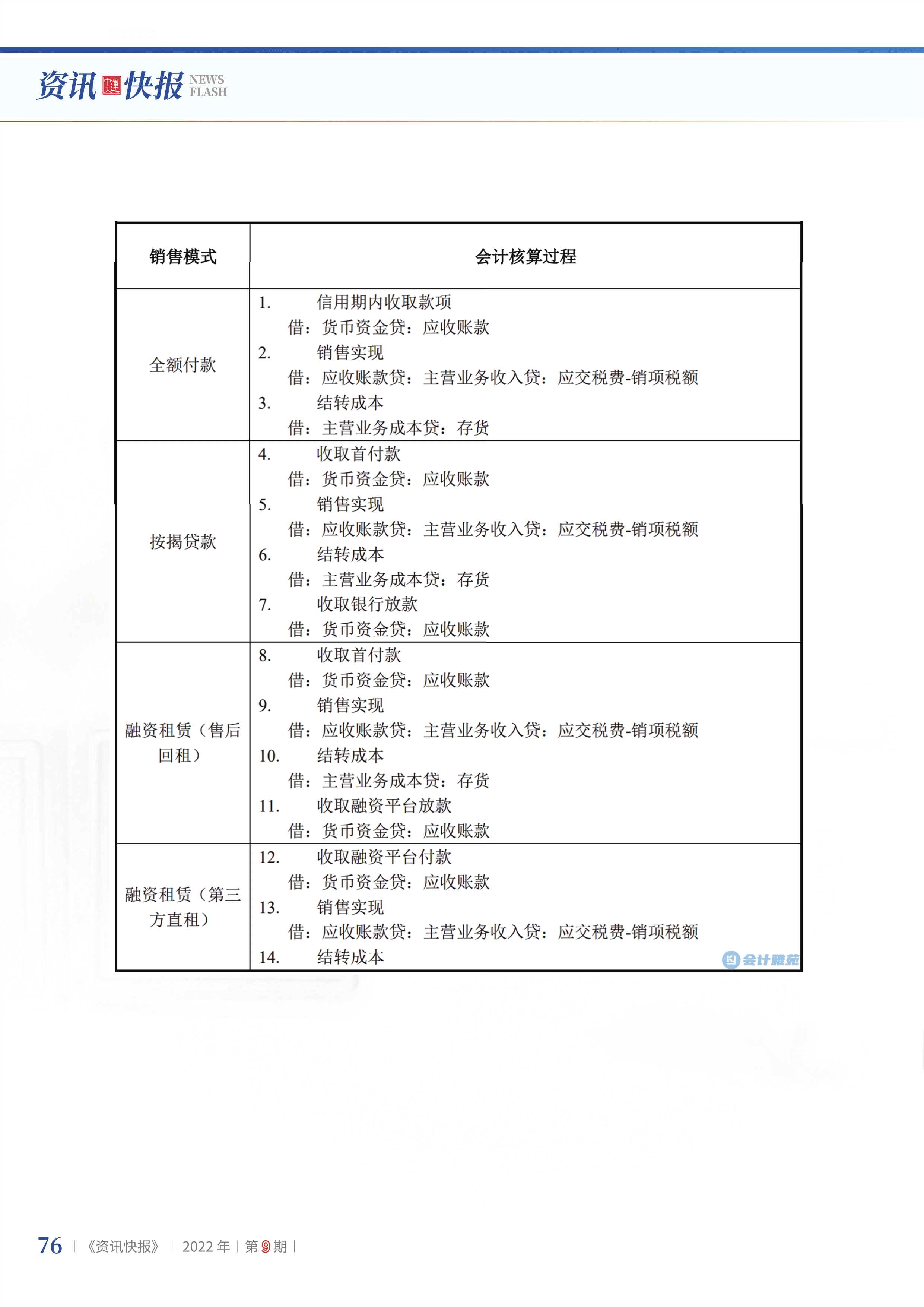 2022年第9期78.png