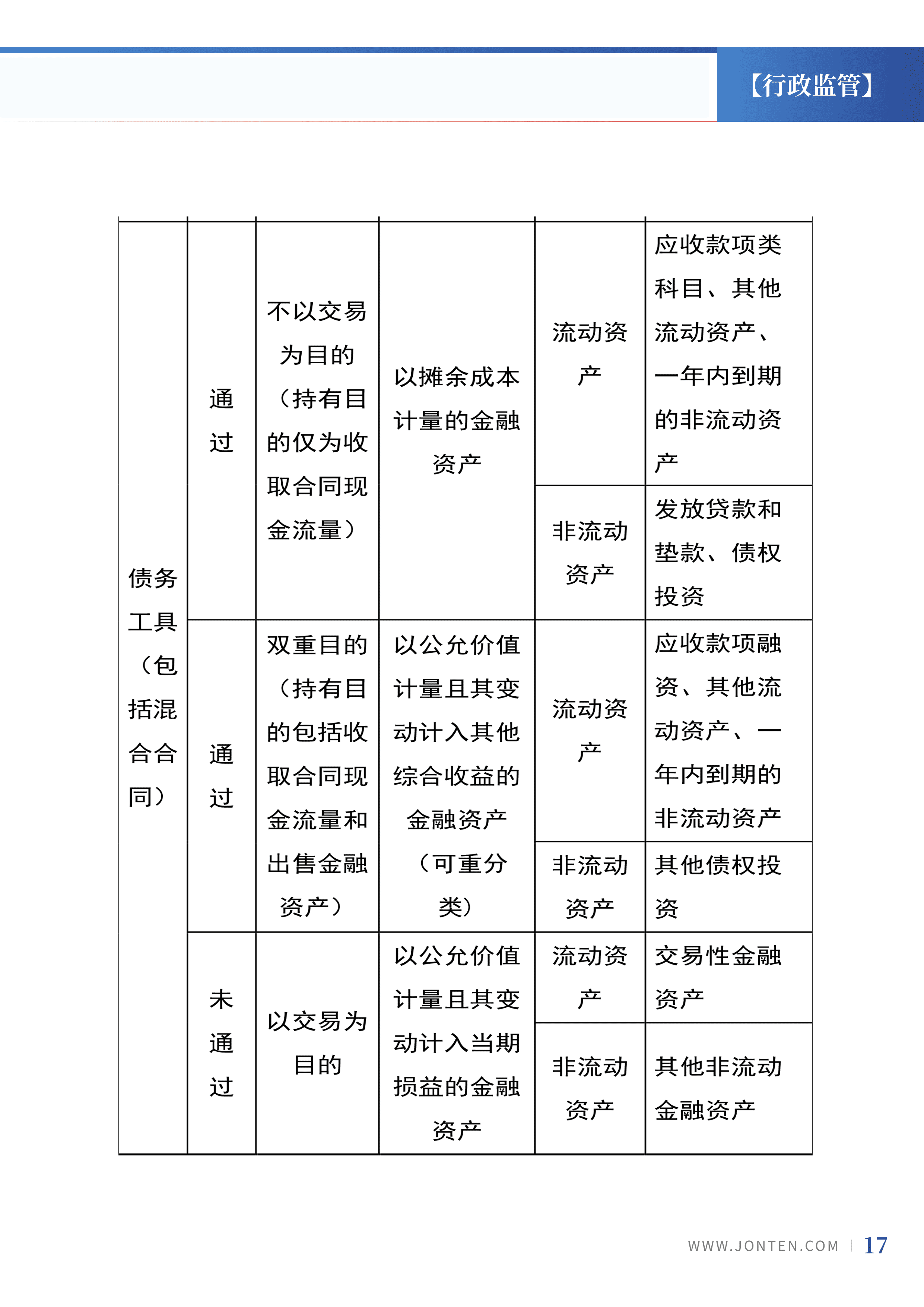 2022年第38期19.png