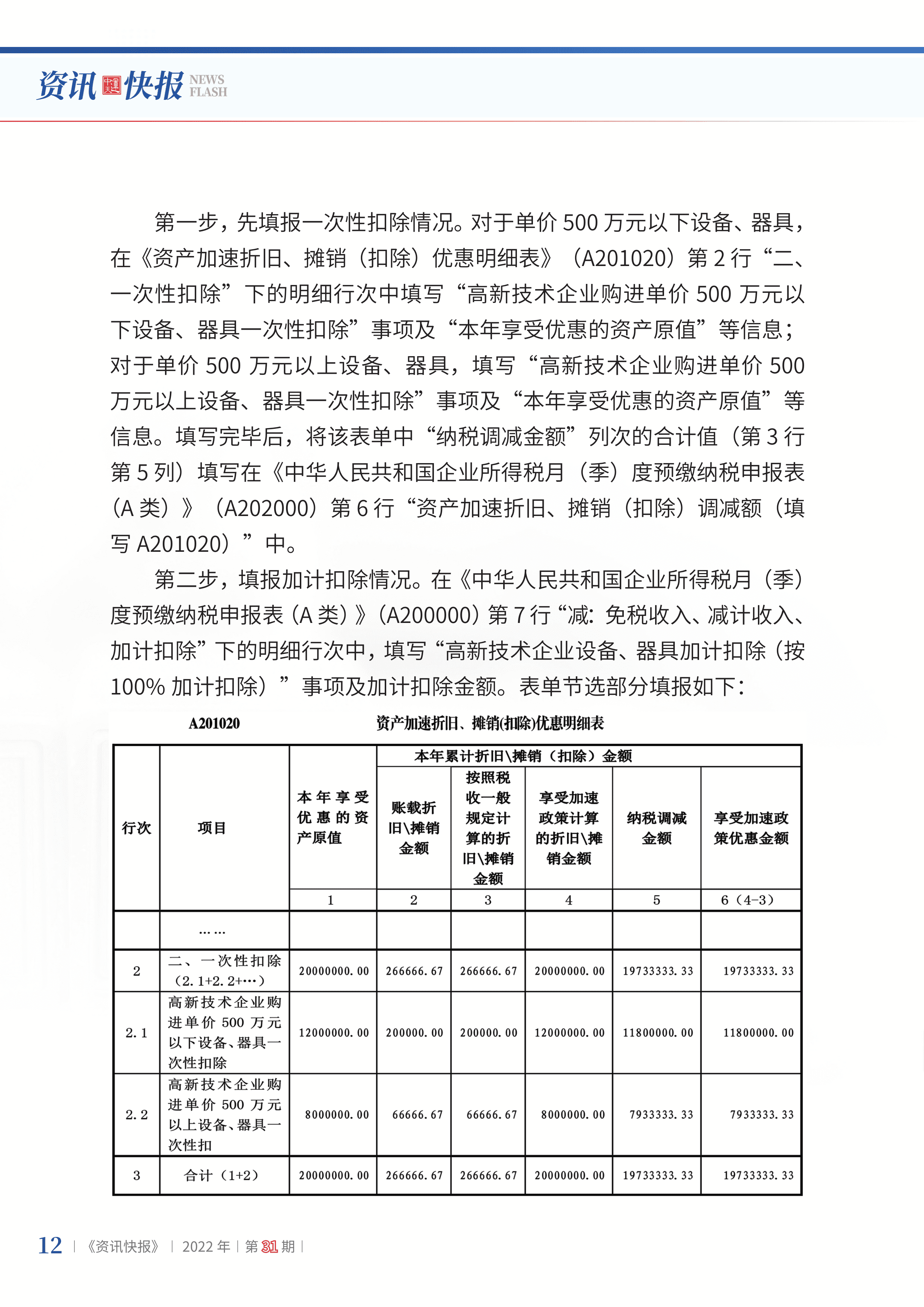 2022年第31期14.png