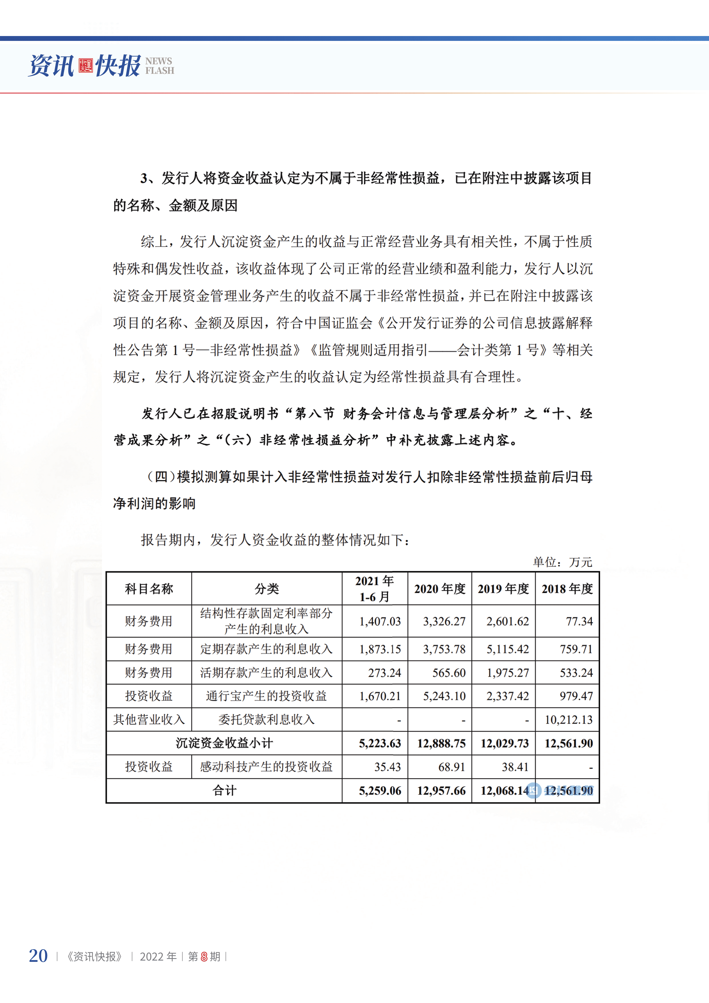 2022年第8期22.png