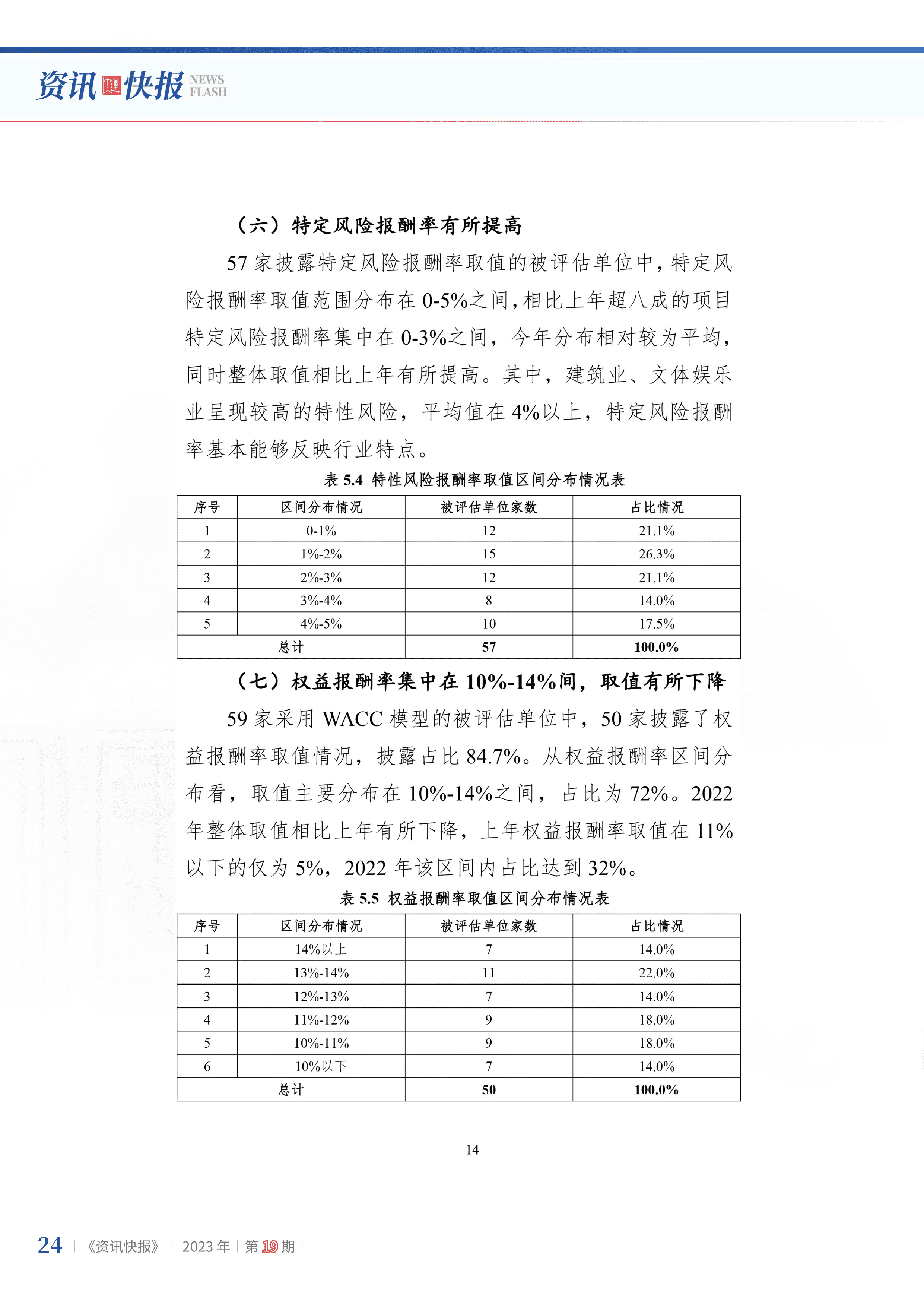 2023年第19期26.jpg