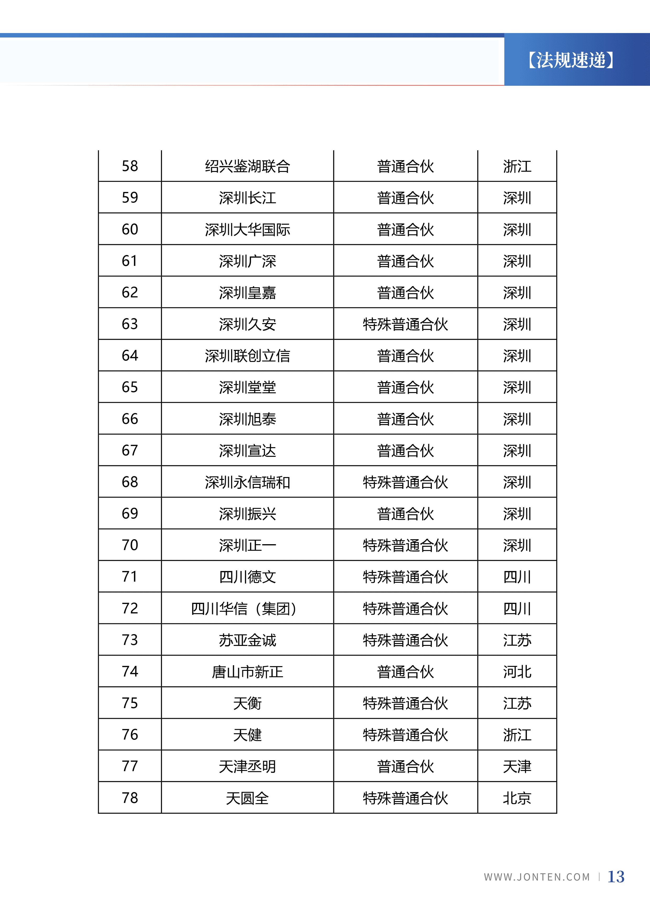 2023年第2期15.png