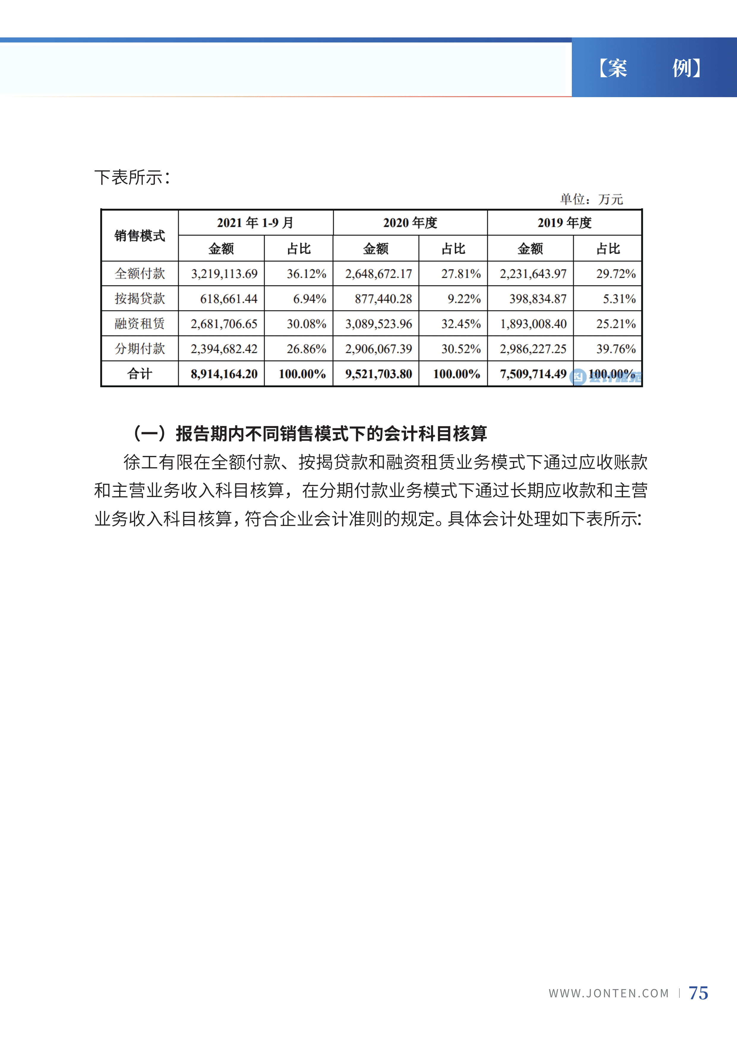 2022年第9期77.png