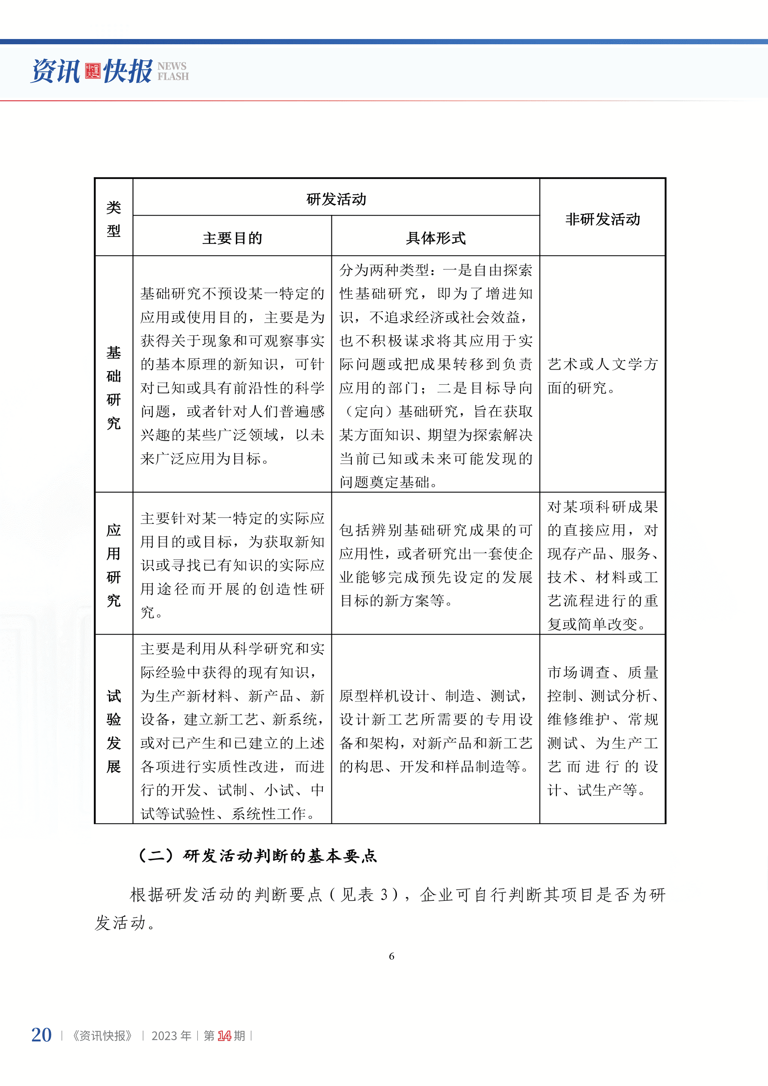 2023年第14期22.png