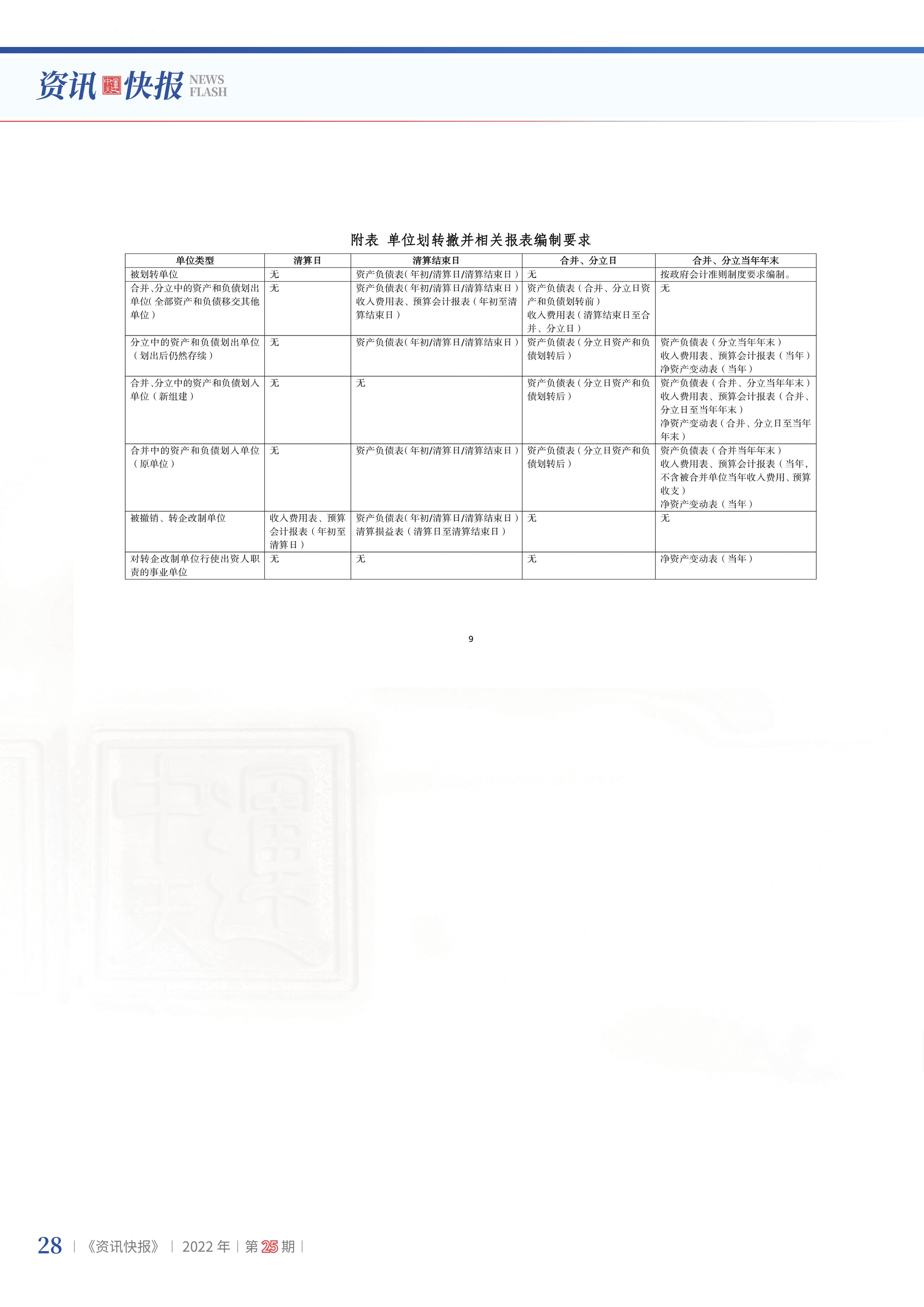 2022年第25期30.png