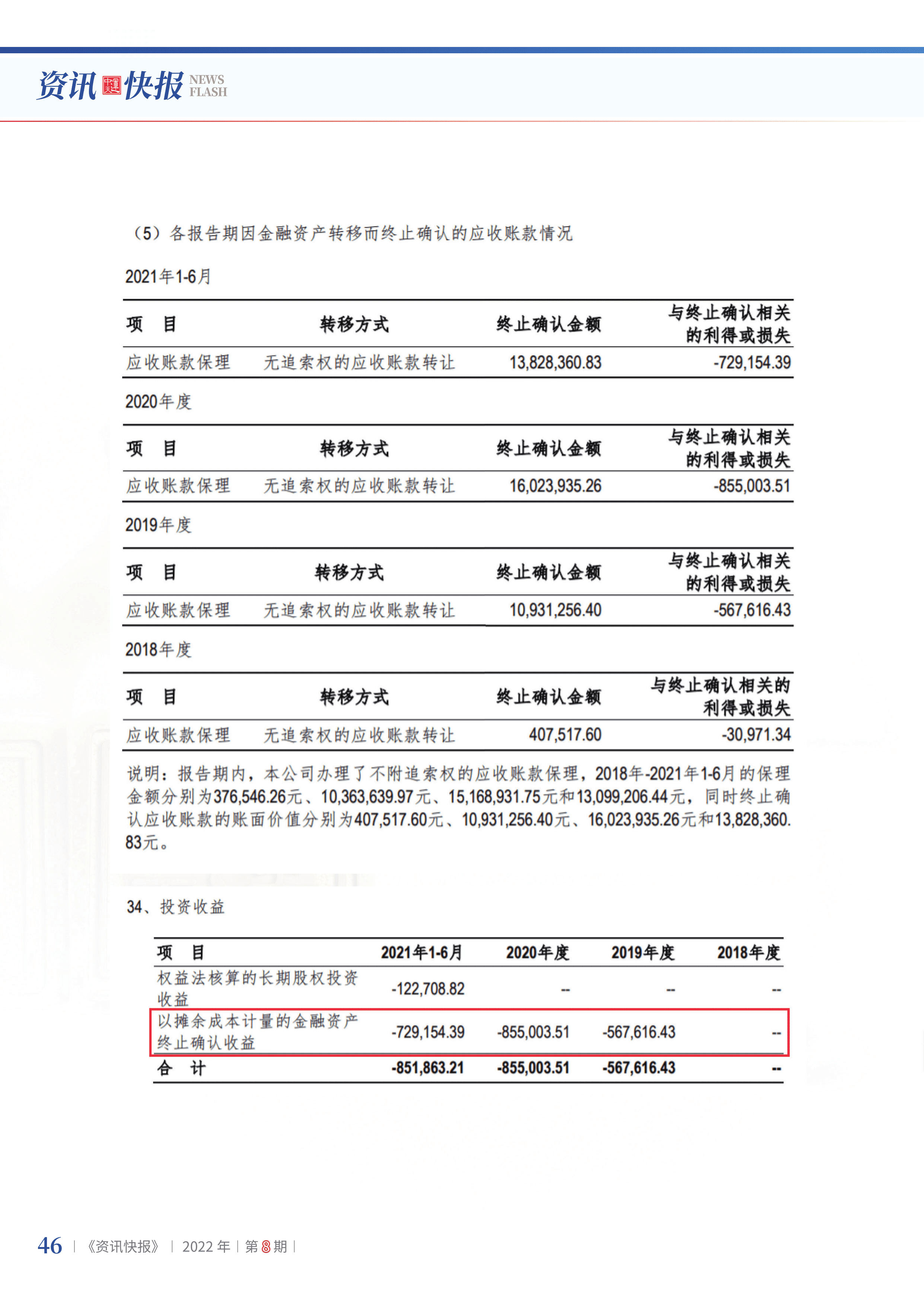 2022年第8期48.png