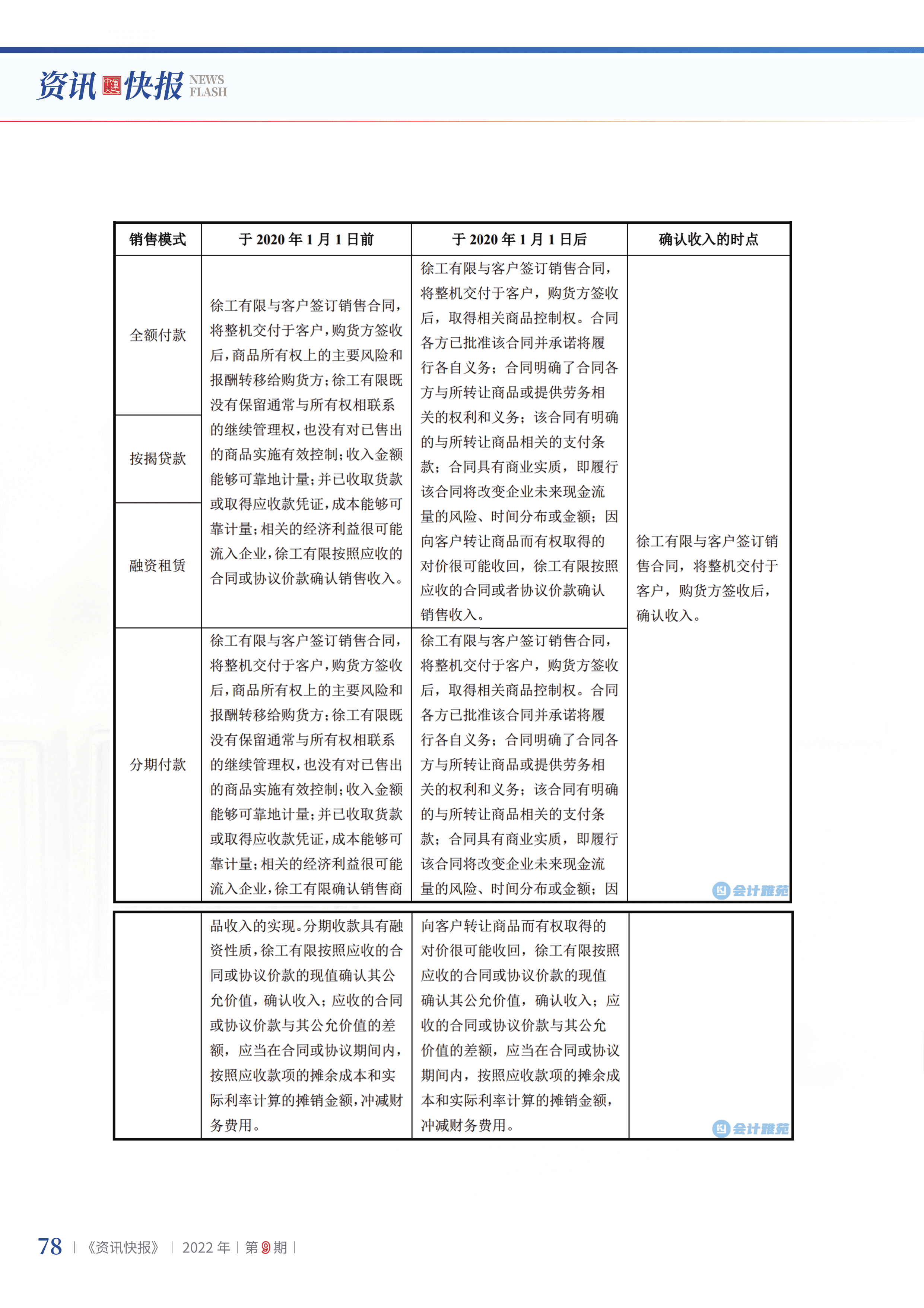 2022年第9期80.png
