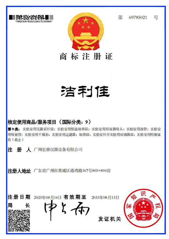 Trademark registration certificate Trademark registration certificate