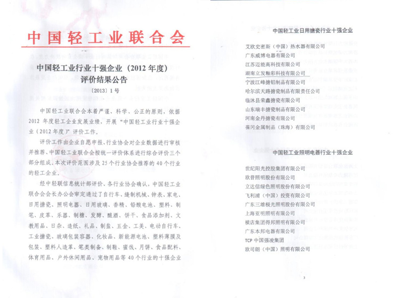 2012年中国搪瓷行业协会排名