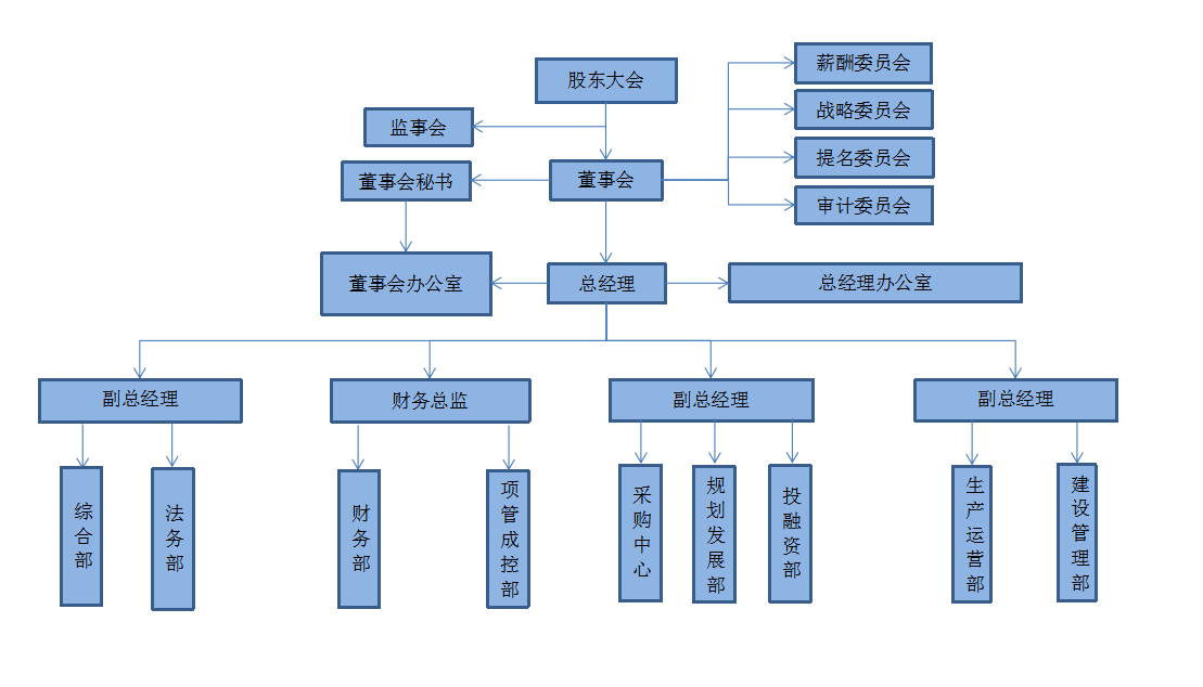 yl23455