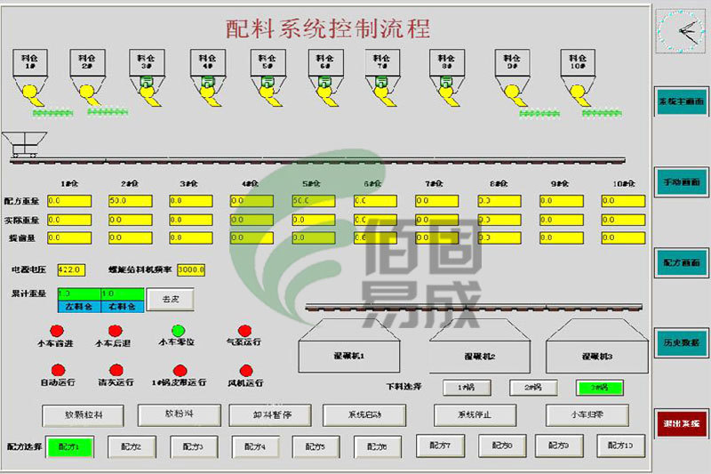 耐火材料配料包裝AA系統(tǒng)