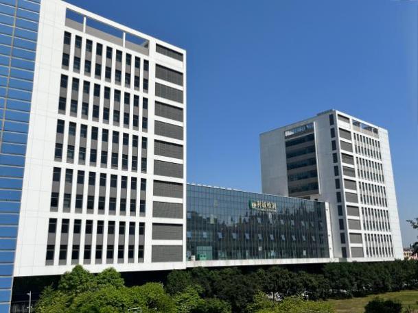 全景图