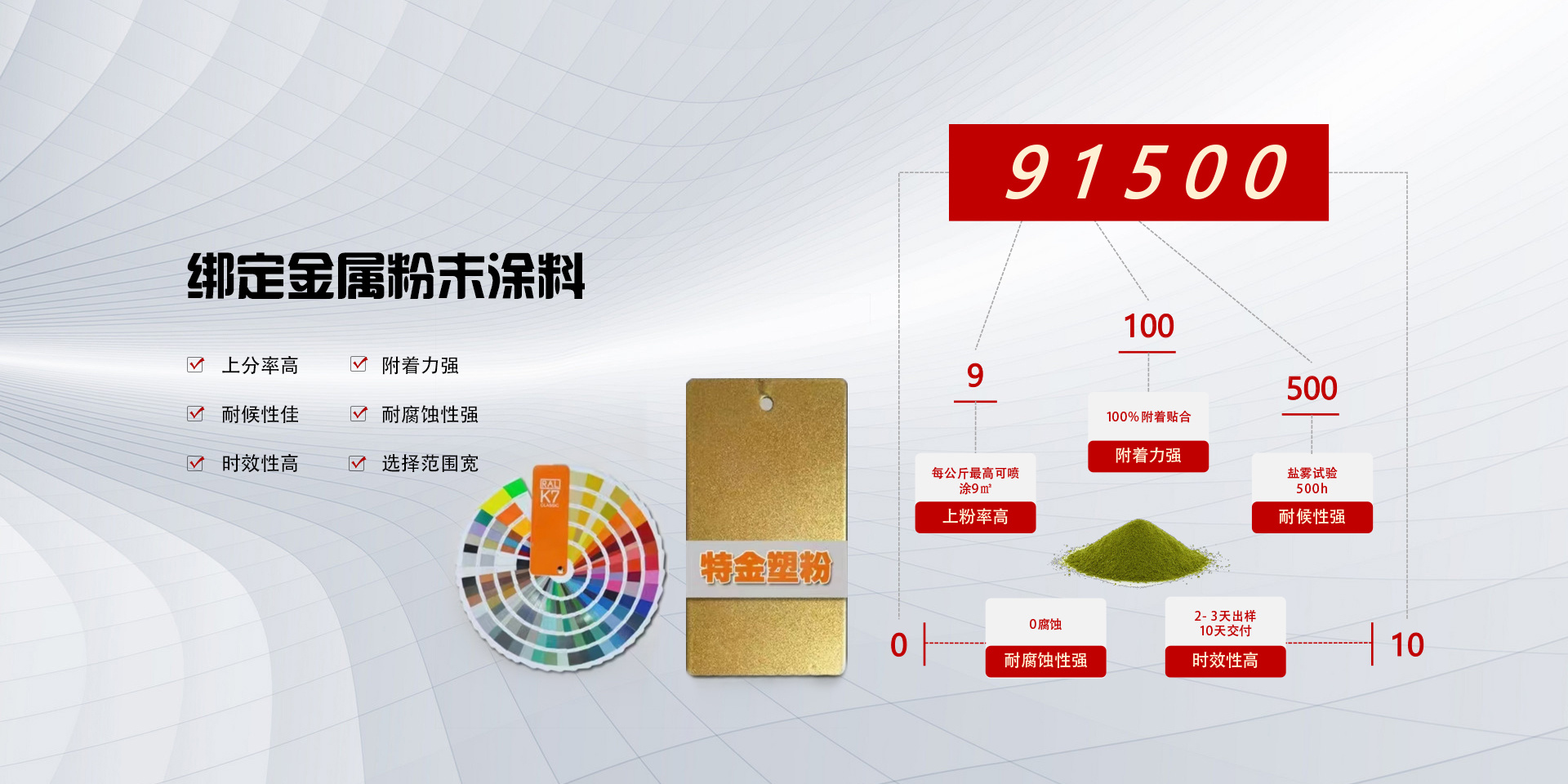 邦定粉末涂料