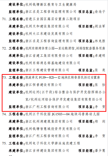 Relocation and resettlement houses for non-residents in the FG19-R21-12 plot of Kaixuan Unit