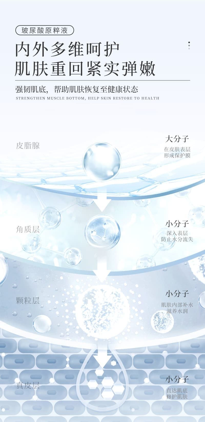 玻尿酸原液工厂