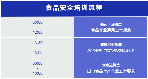 培训日程