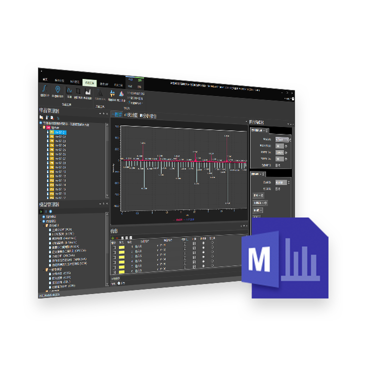 ModelLab Massman®