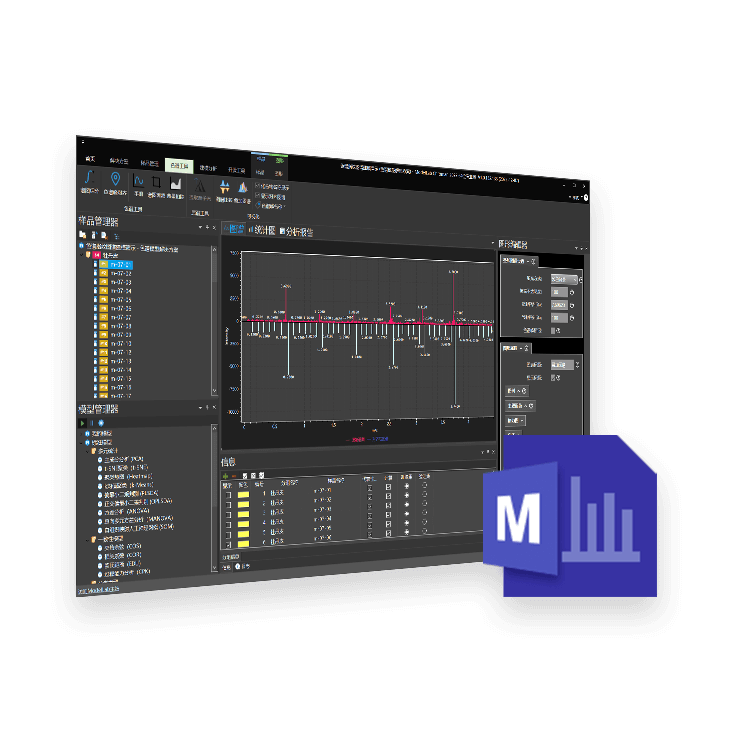 ModelLab Massman®
