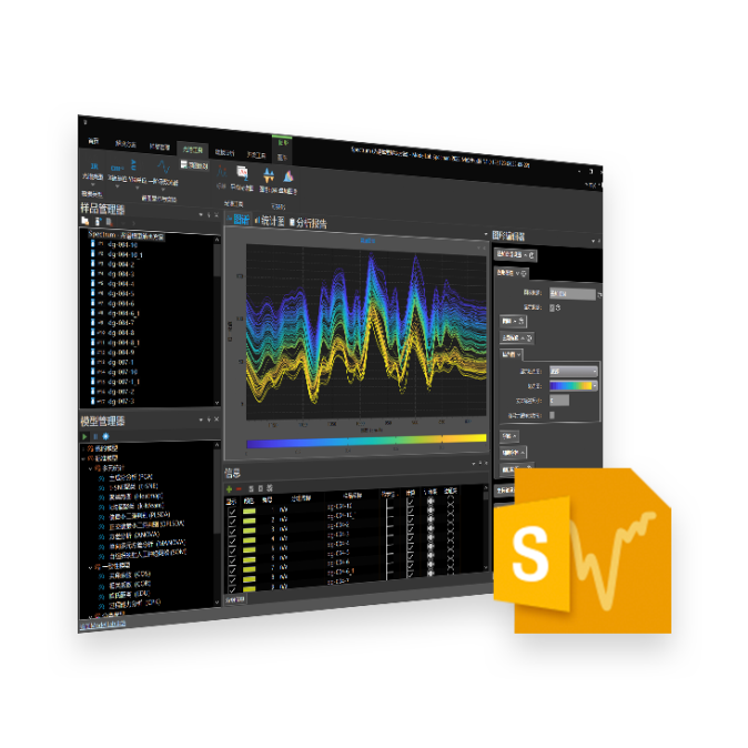 ModelLab Specman®