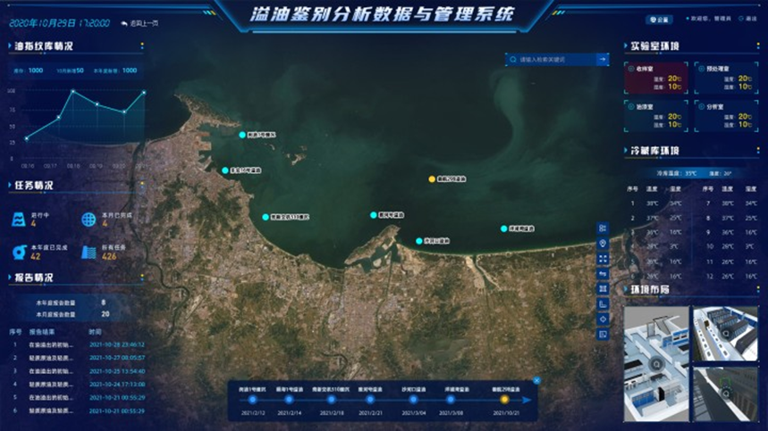 行业创新 | 海上溢油快速溯源鉴别智能系统的开发