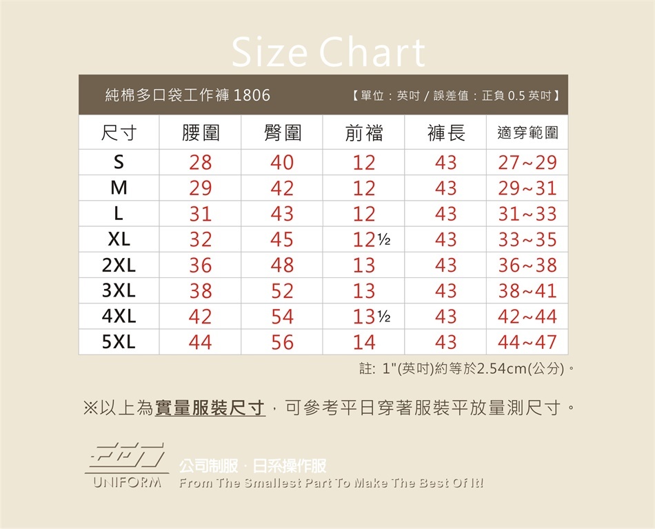 衣哥