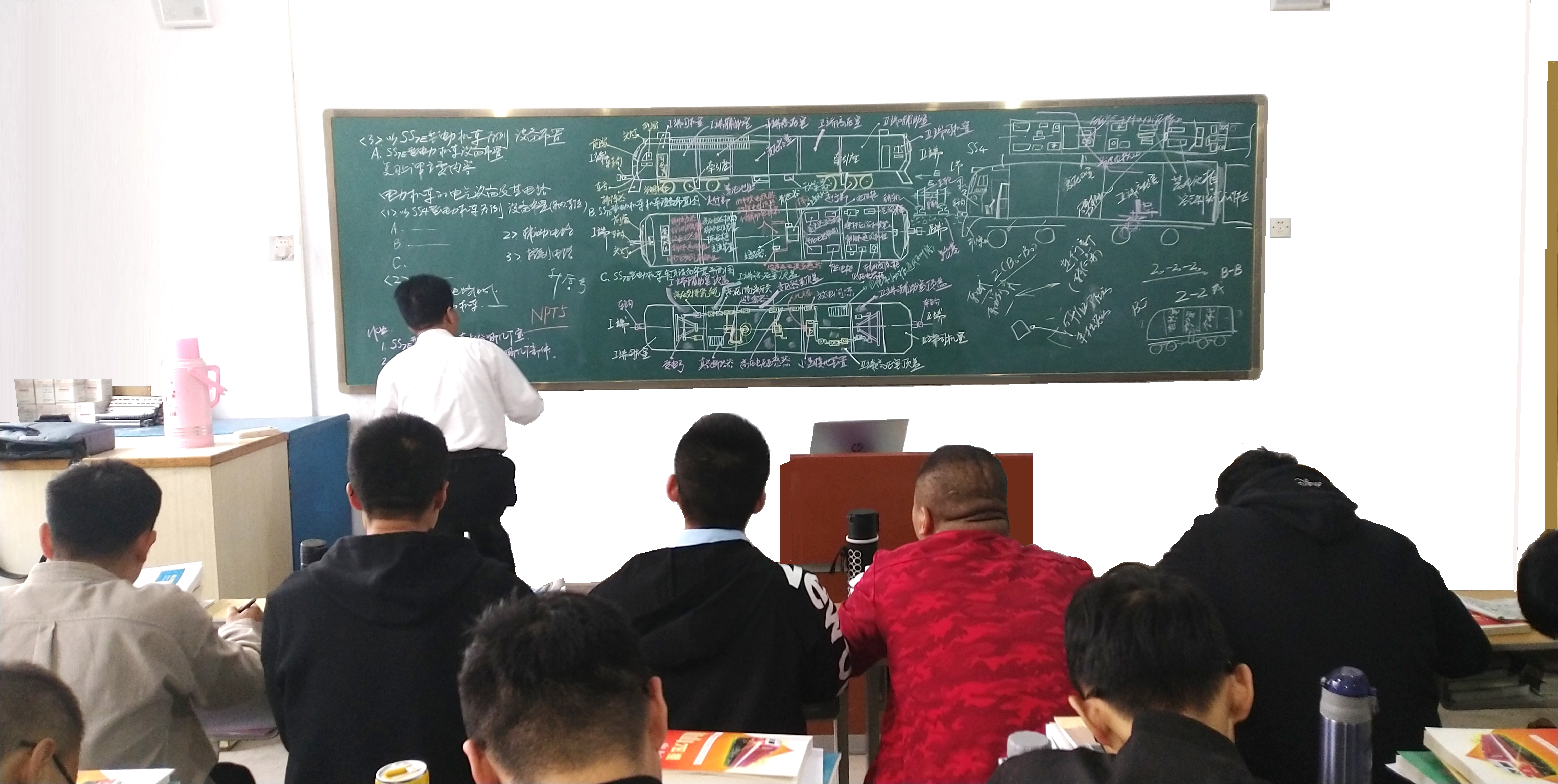 职业知识培训4