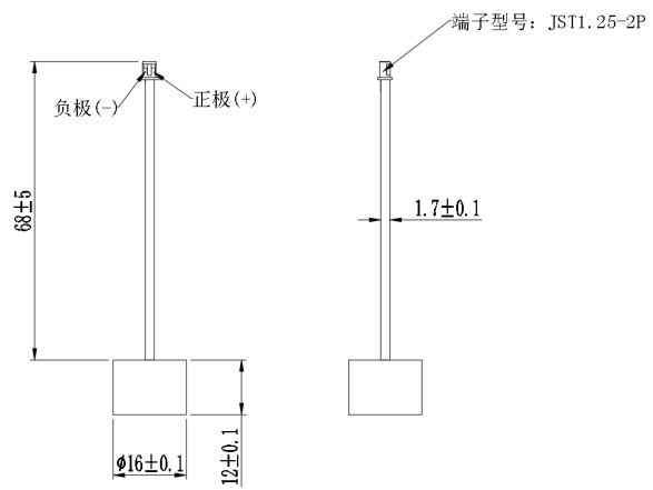 9e54c1d5-9b6b-44d4-9946-ad7c0e5b224b