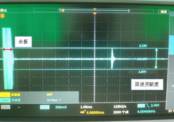 ab891a35-3ffe-41e1-835e-fcd7c3ec7784