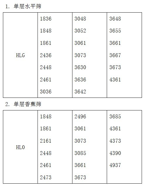 河南昶輝機(jī)電設(shè)備有限公司