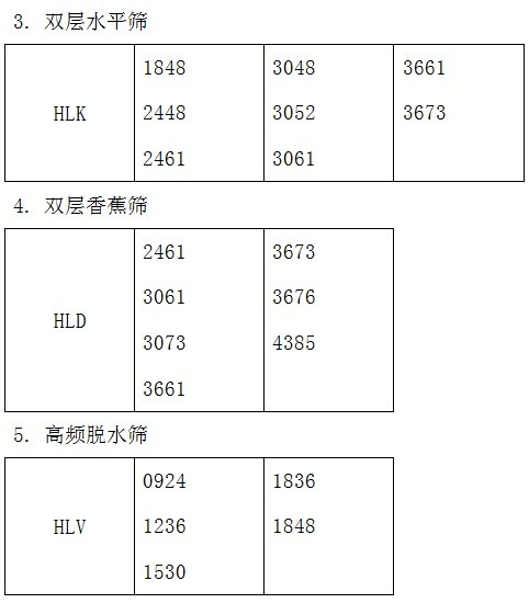 河南昶輝機(jī)電設(shè)備有限公司