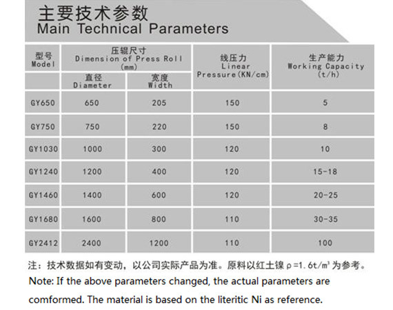 河南昶輝機電設備有限公司