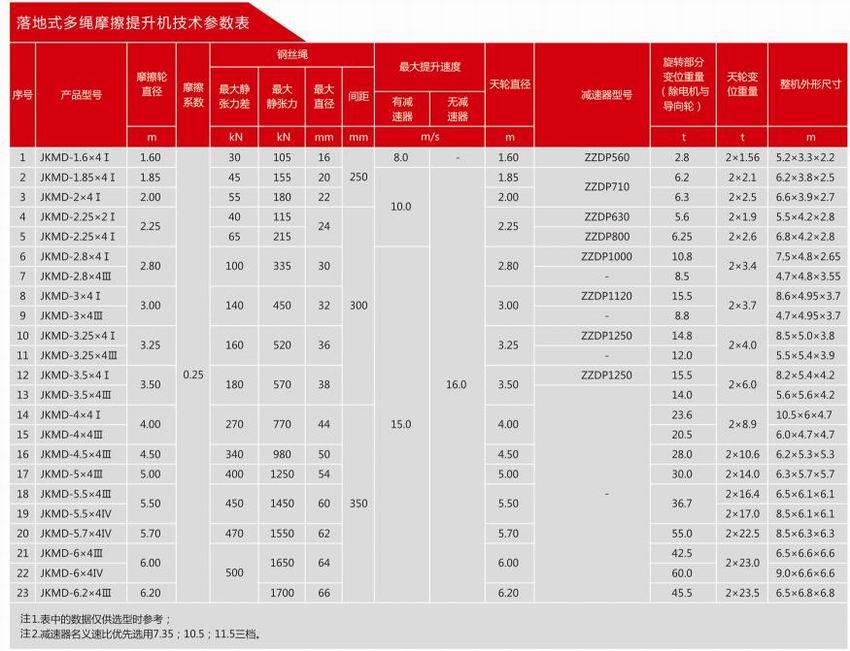 河南昶輝機電設(shè)備有限公司