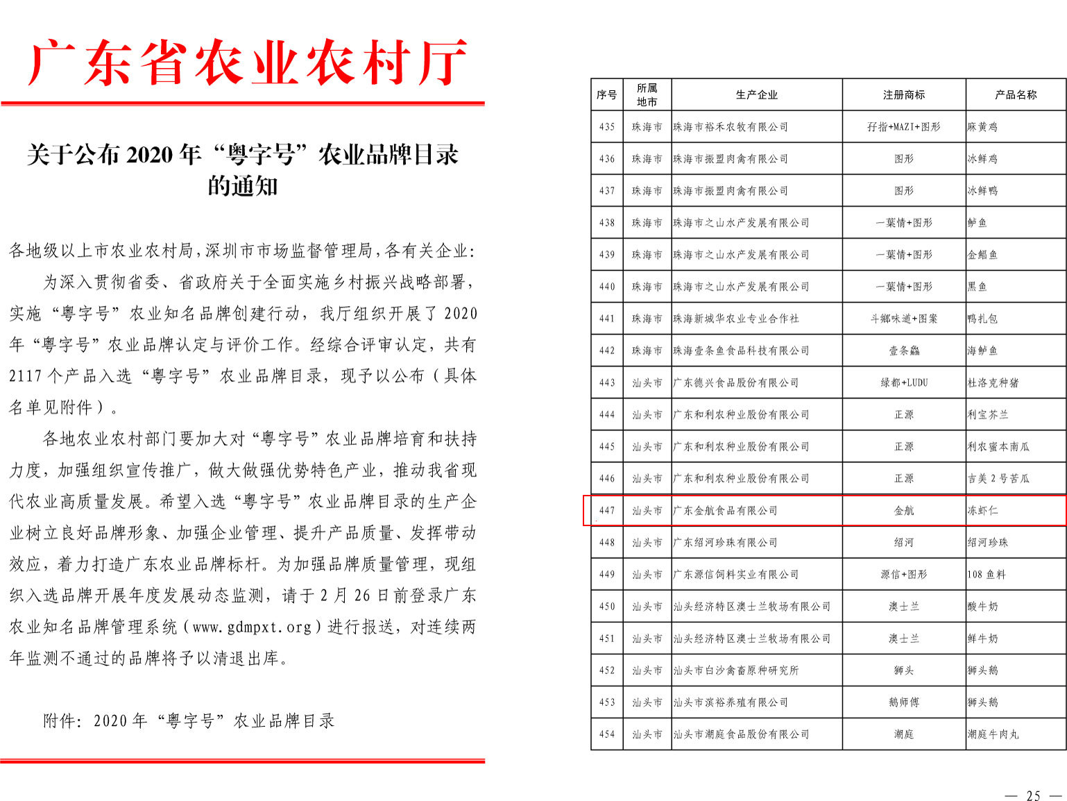 關于公布2020年“粵字號”農業品牌目錄的通知