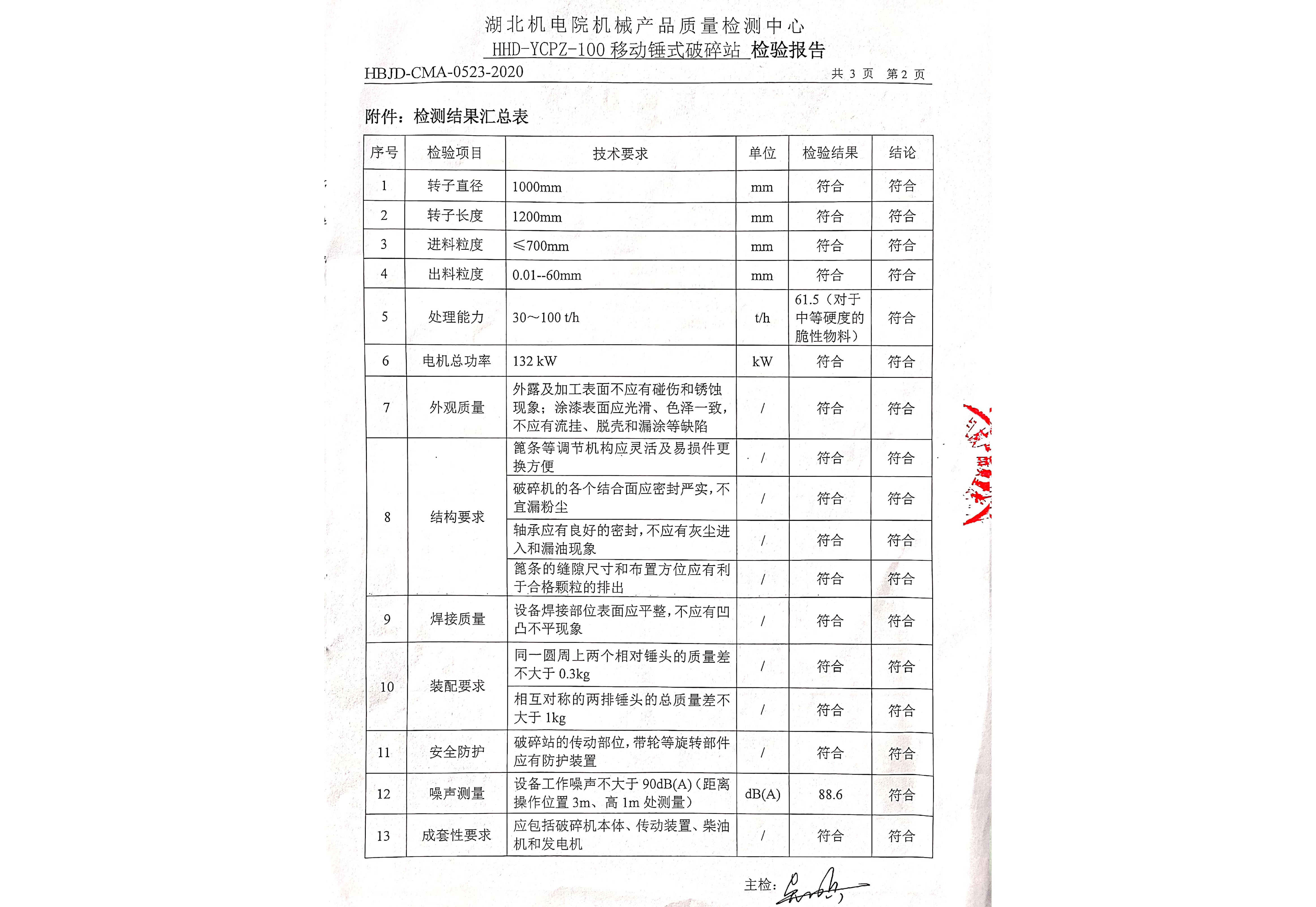 检验报告