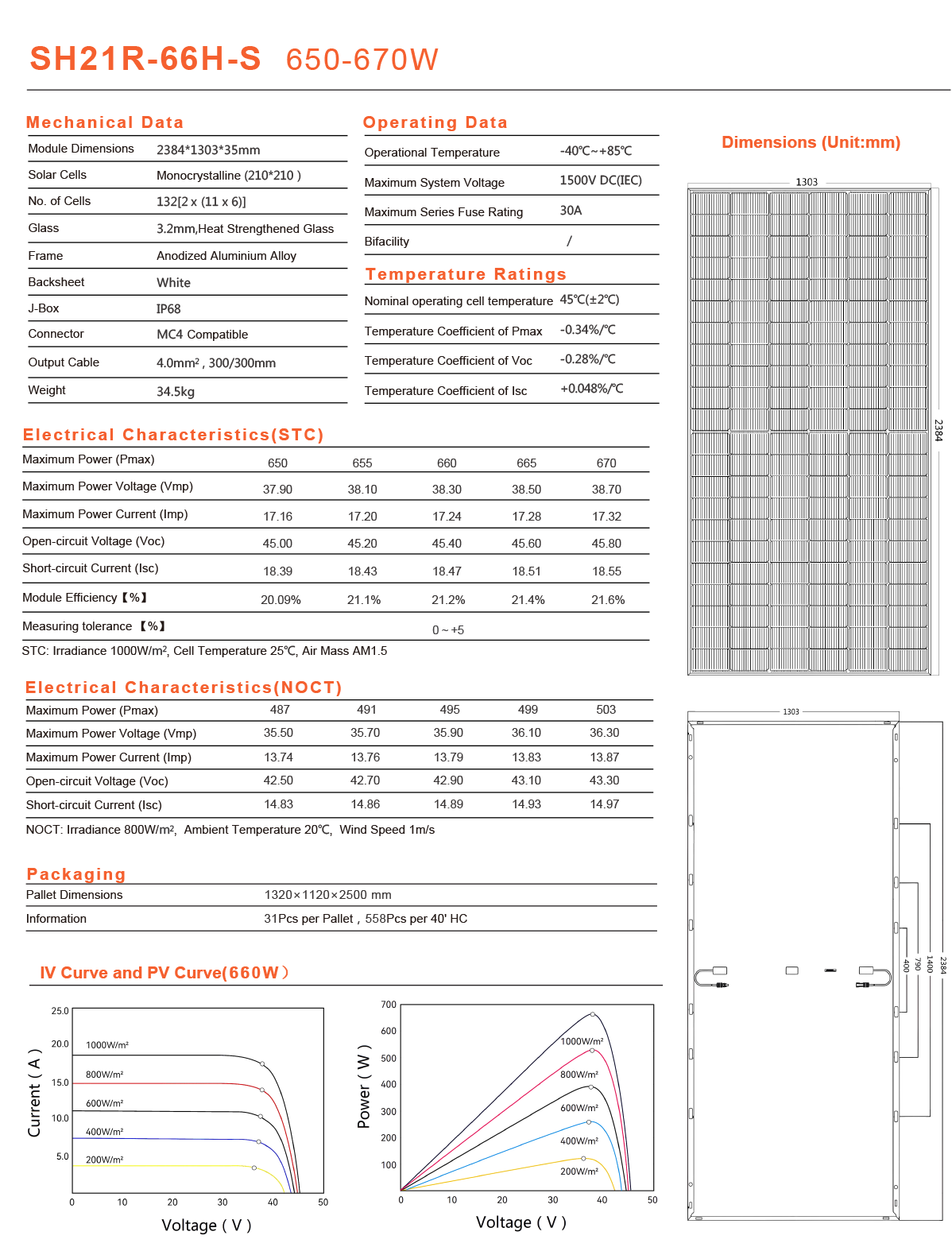 SH21-66H-S