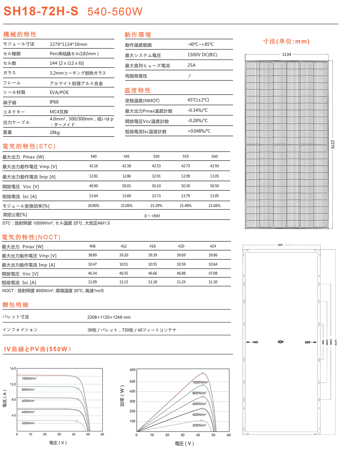 SH18-72H-S