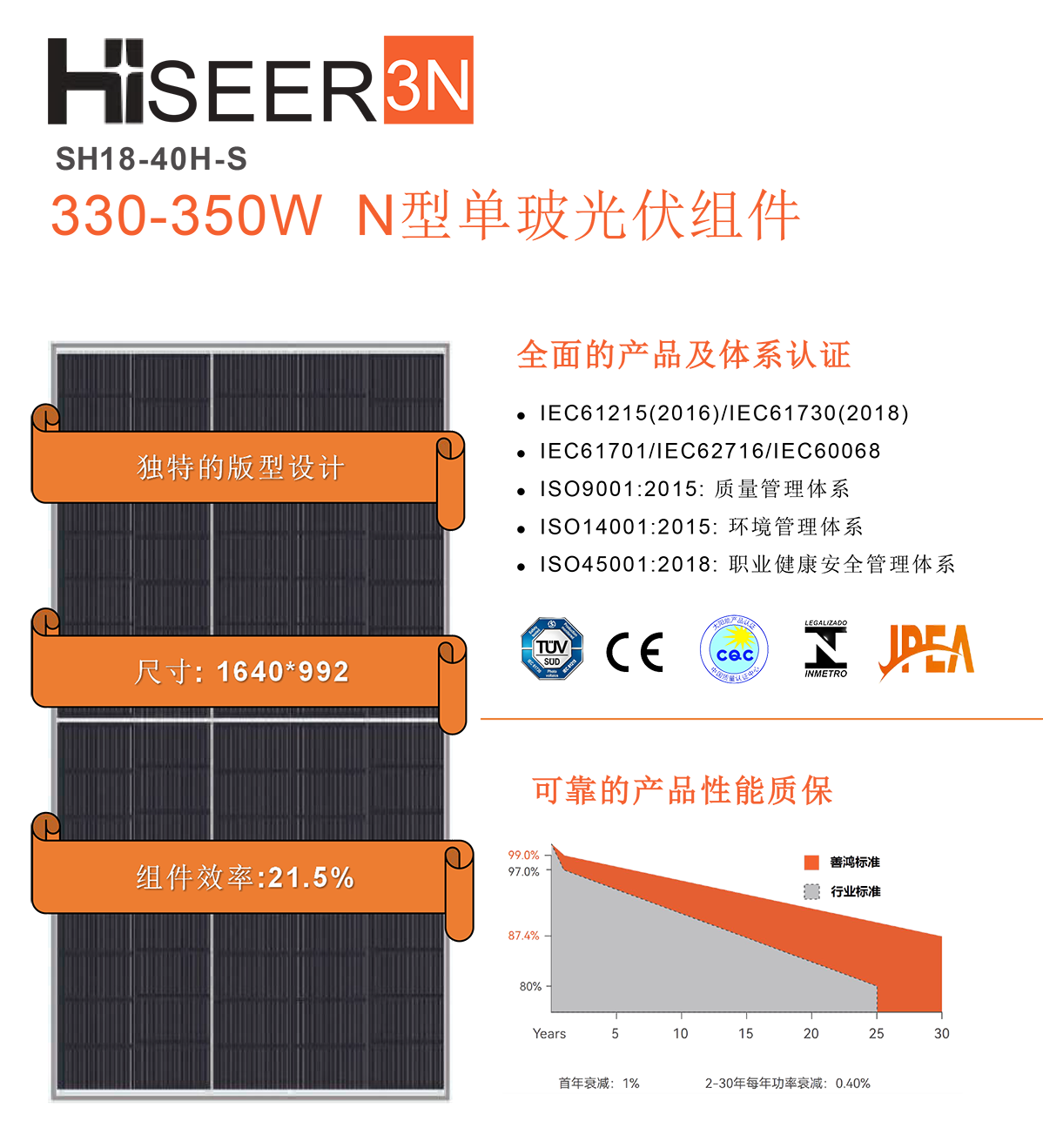 N型雙玻光伏組件