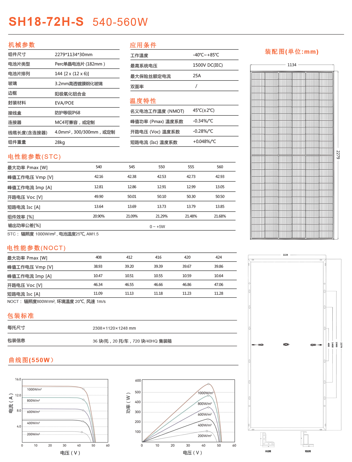 SH18-72H-S