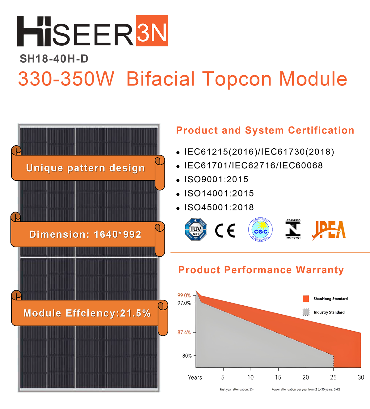 Hiseer 3N SH18-40H-D Bifacial Topcon Module