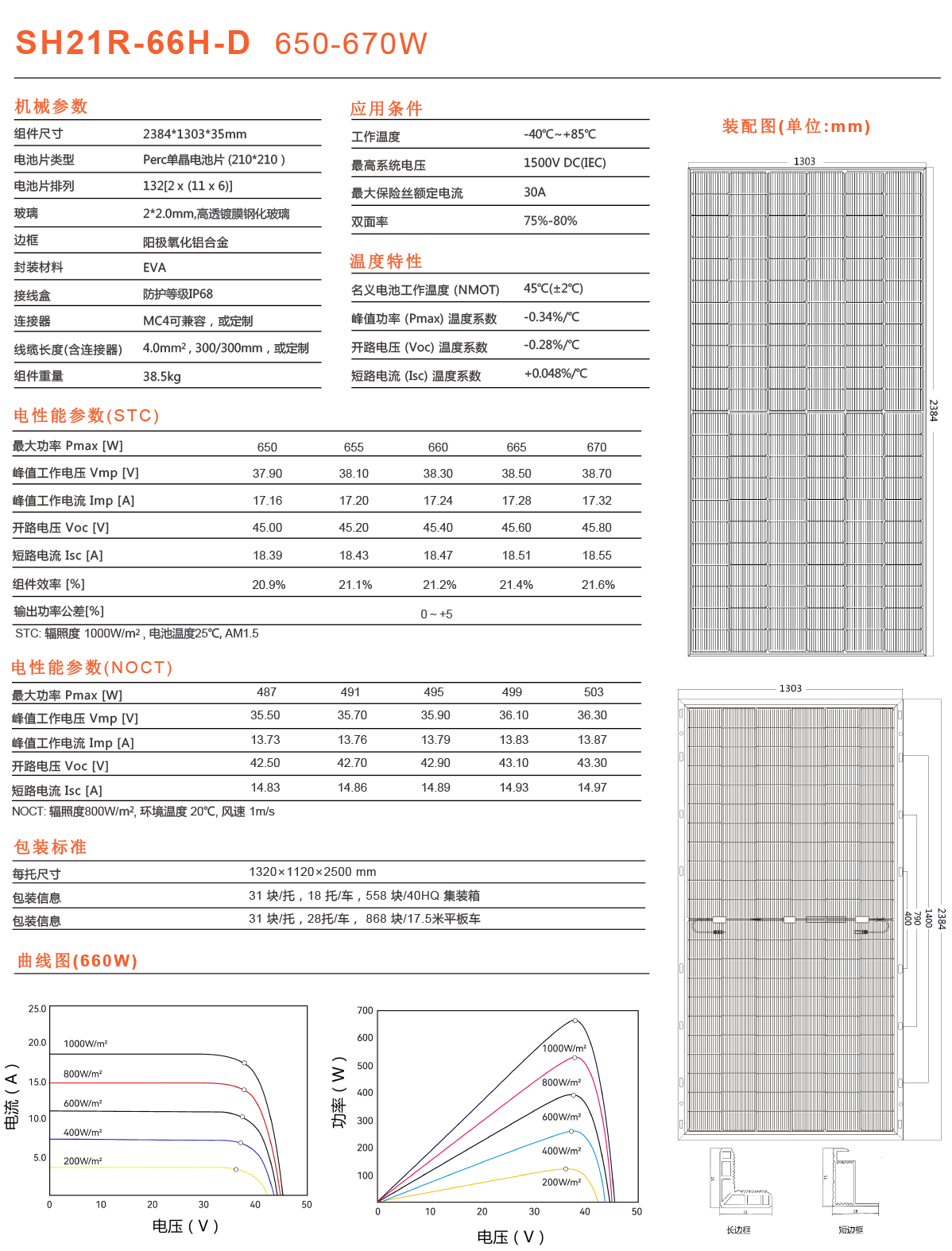 SH21-66H-D