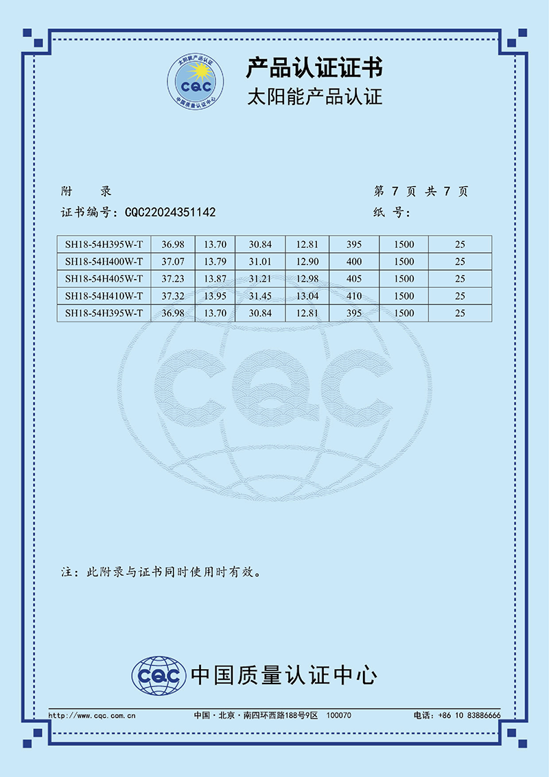 CQC product certification