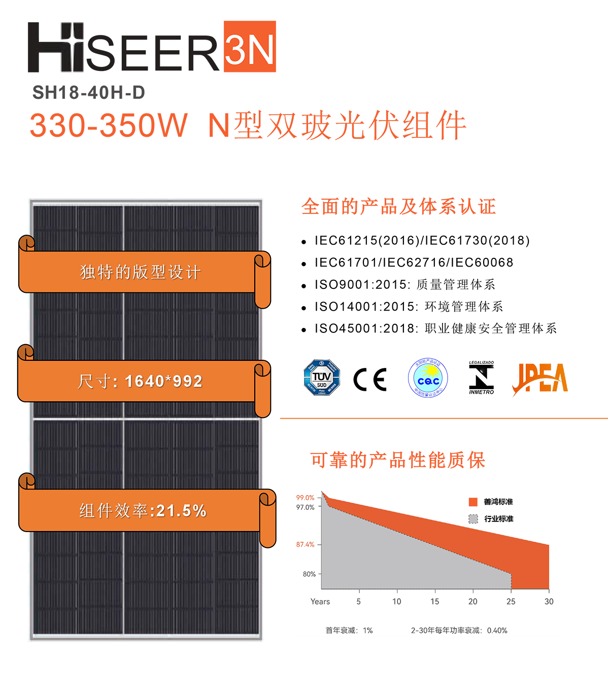 N型雙玻光伏組件