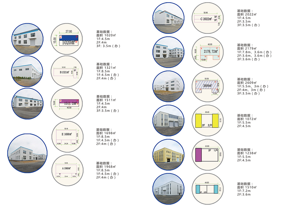 小微企業(yè)