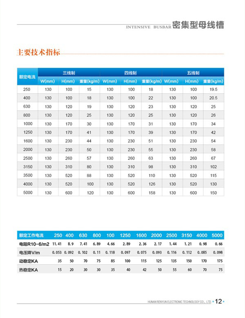 母線電子書