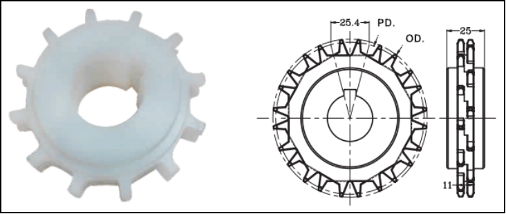 SINODA Intelligent Equipment