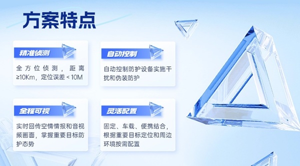 重要目標防護
