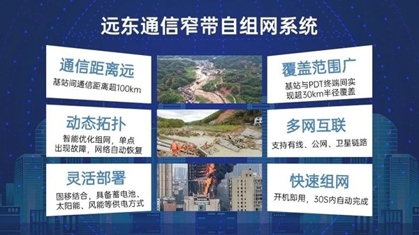 窄帶自組網