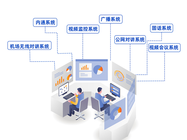機場融合通信